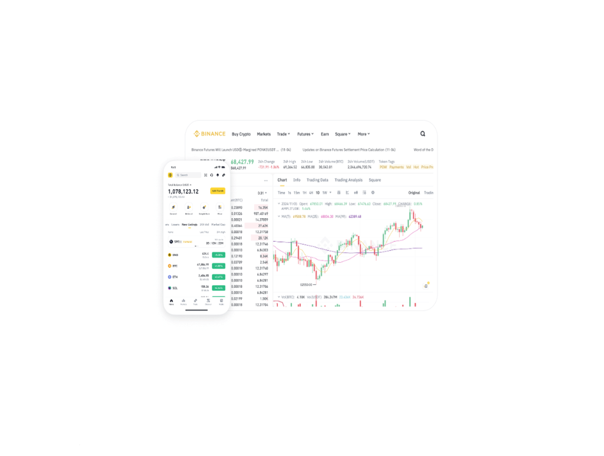 币安（binance）交易所