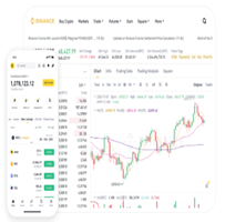币安（binance）交易所